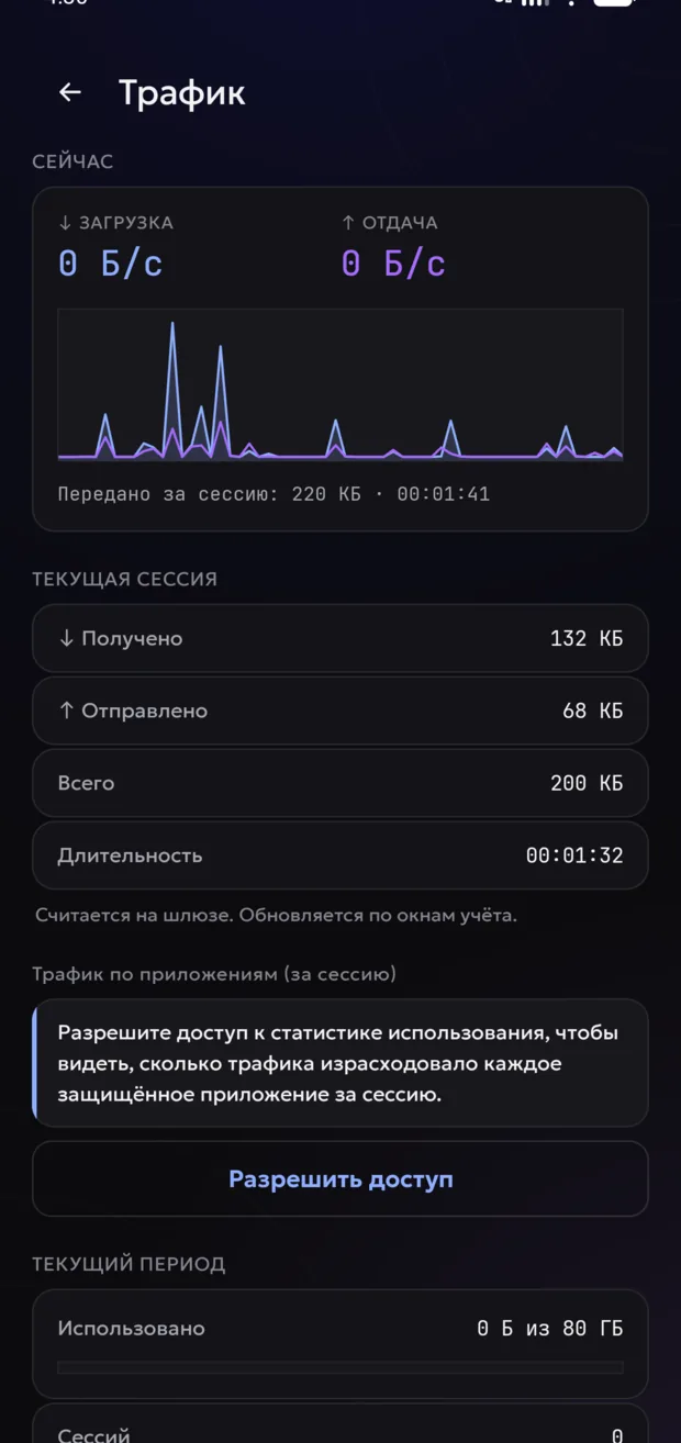 Экран «Трафик» в приложении 8tunnel для Android